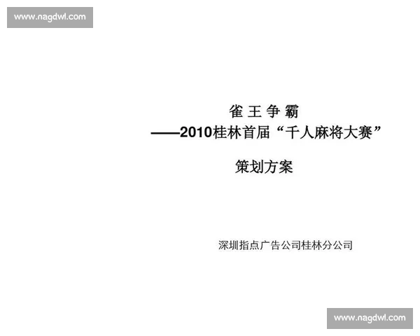 全程支持赛事活动策划与实施细则详细方案模板范文 全程支持赛事活动策划与实施细则详细方案模板范文