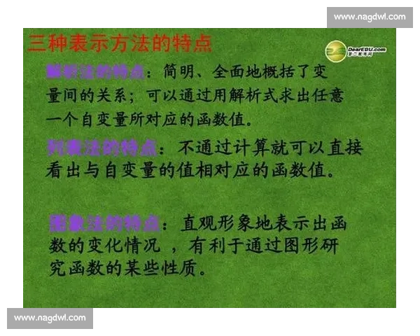 全面解析比赛流程与环节安排的PPT展示方案 全面解析比赛流程与环节安排的PPT展示方案