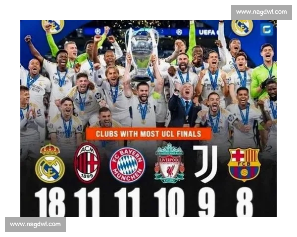 最新欧洲足球赛季精彩对决:豪门球队争夺冠军席位激烈上演 最新欧洲足球赛季精彩对决:豪门球队争夺冠军席位激烈上演