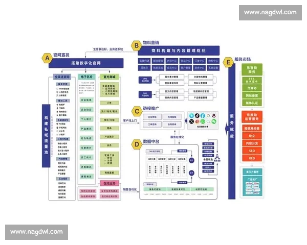 企业百度优化策略解析助力品牌网络排名提升方案