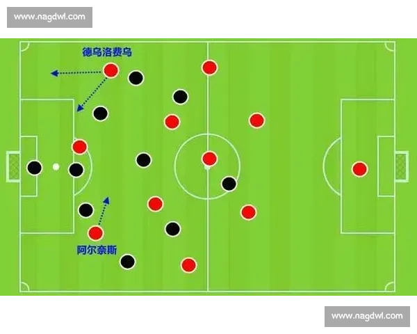 全方位解析足球比赛中关键战术与阵型运用技巧